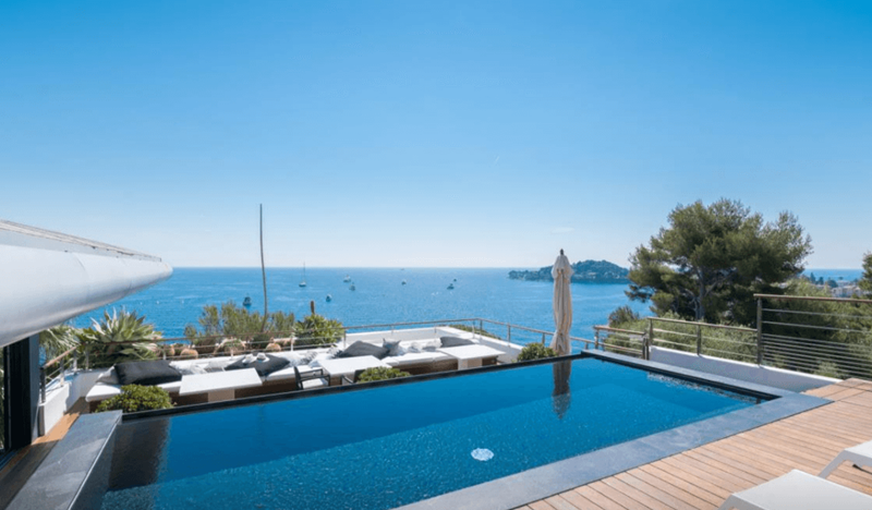 Rooftop Swimming Pool